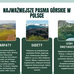 Sudety w Polsce: malownicze krajobrazy Karkonoszy, Gór Stołowych i Sowich, pełne skalnych formacji i tajemnic.