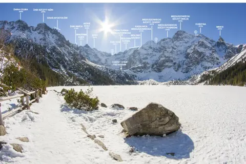 Zimowa panorama Tatr Wysokich z Morskim Okiem. Widoczne szczyty: Żabia Czuba, Rysy, Mięguszowieckie Szczyty.