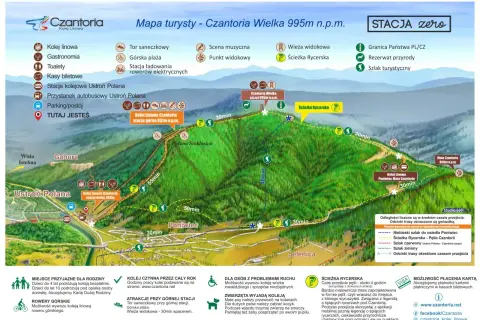 Mapa turystyczna Wielkiej Czantorii z zaznaczonymi szlakami, kolejką linową i atrakcjami.