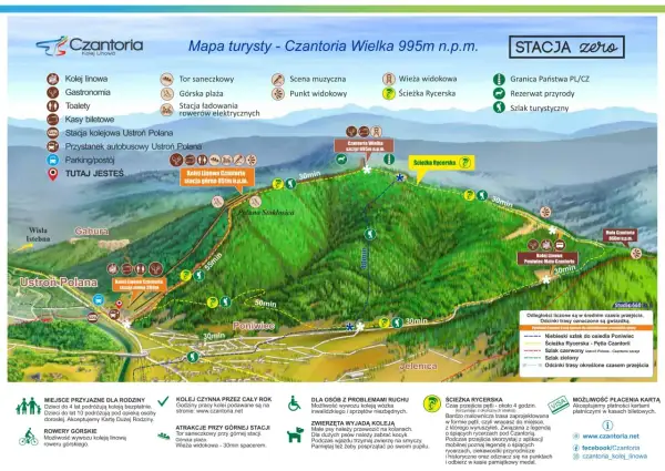 Mapa turystyczna Wielkiej Czantorii z zaznaczonymi szlakami, kolejką linową i atrakcjami.